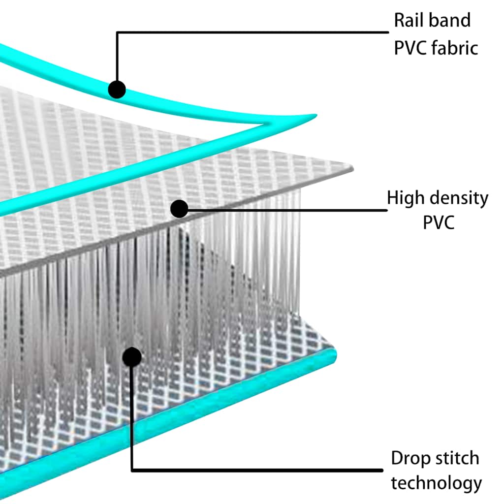 Oppblåsbar gymnastikkmatte med pumpe 400x100x20 cm PVC grønn