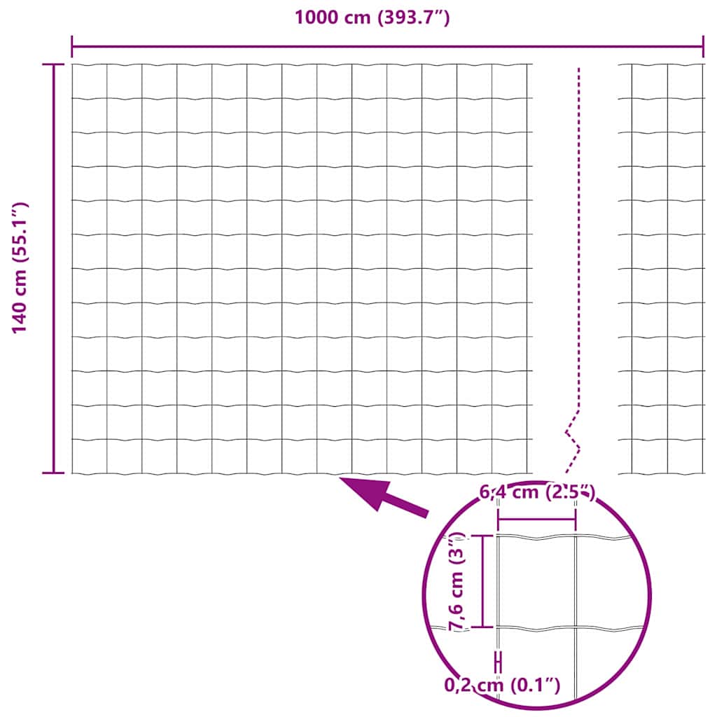 Euro gjerde grønn 1,4 x 10 m PVC-belagt jern