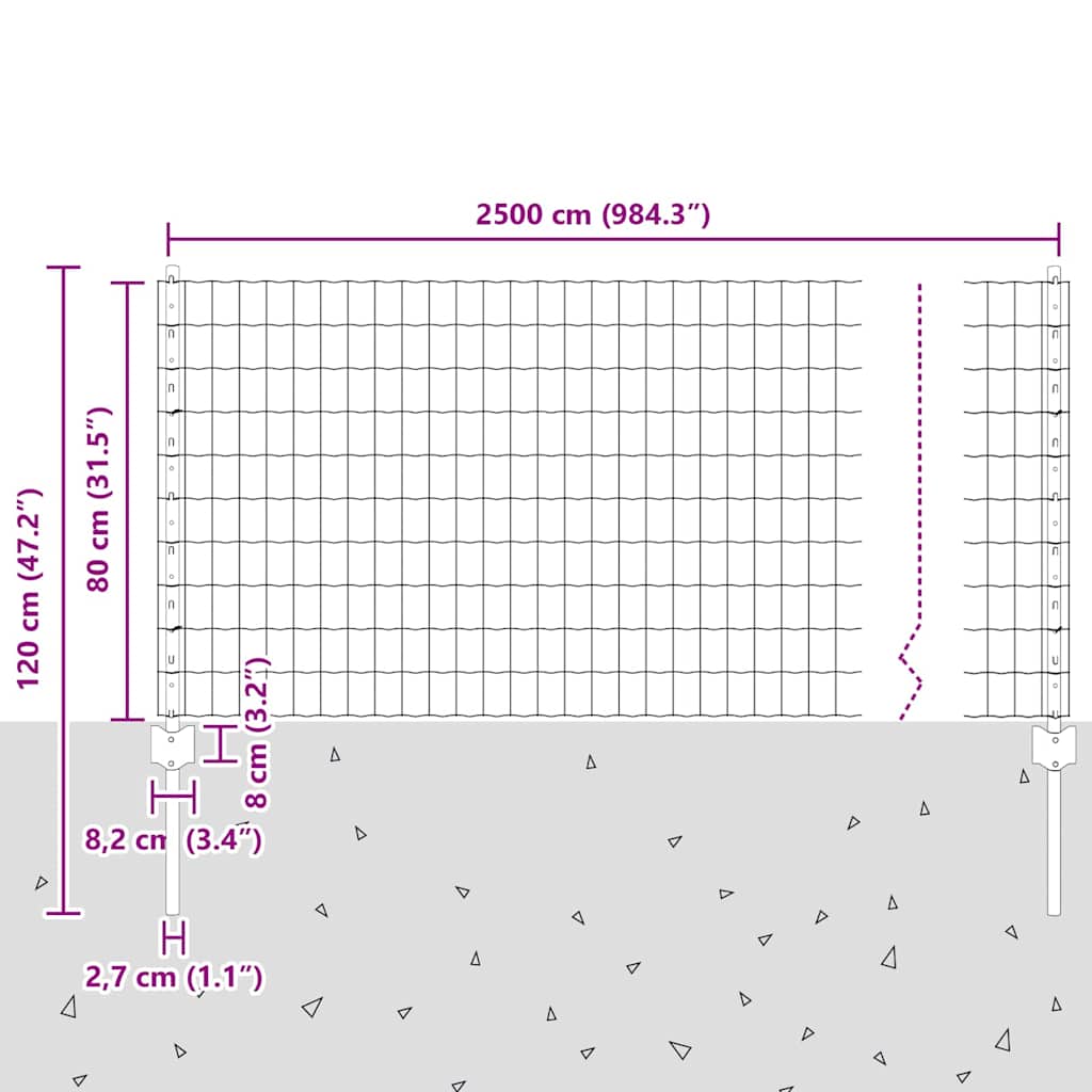 Euro gjerdet med stolpe 25 x 0,8 m PVC-belagt stål Grå Mesh