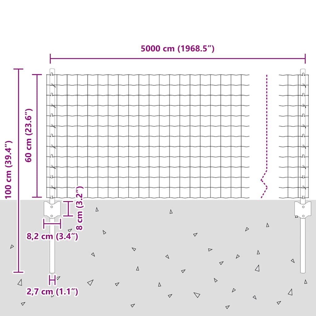 Euro gjerdet med stolpe 50 x 0,6 m PVC-belagt stål Grå Mesh