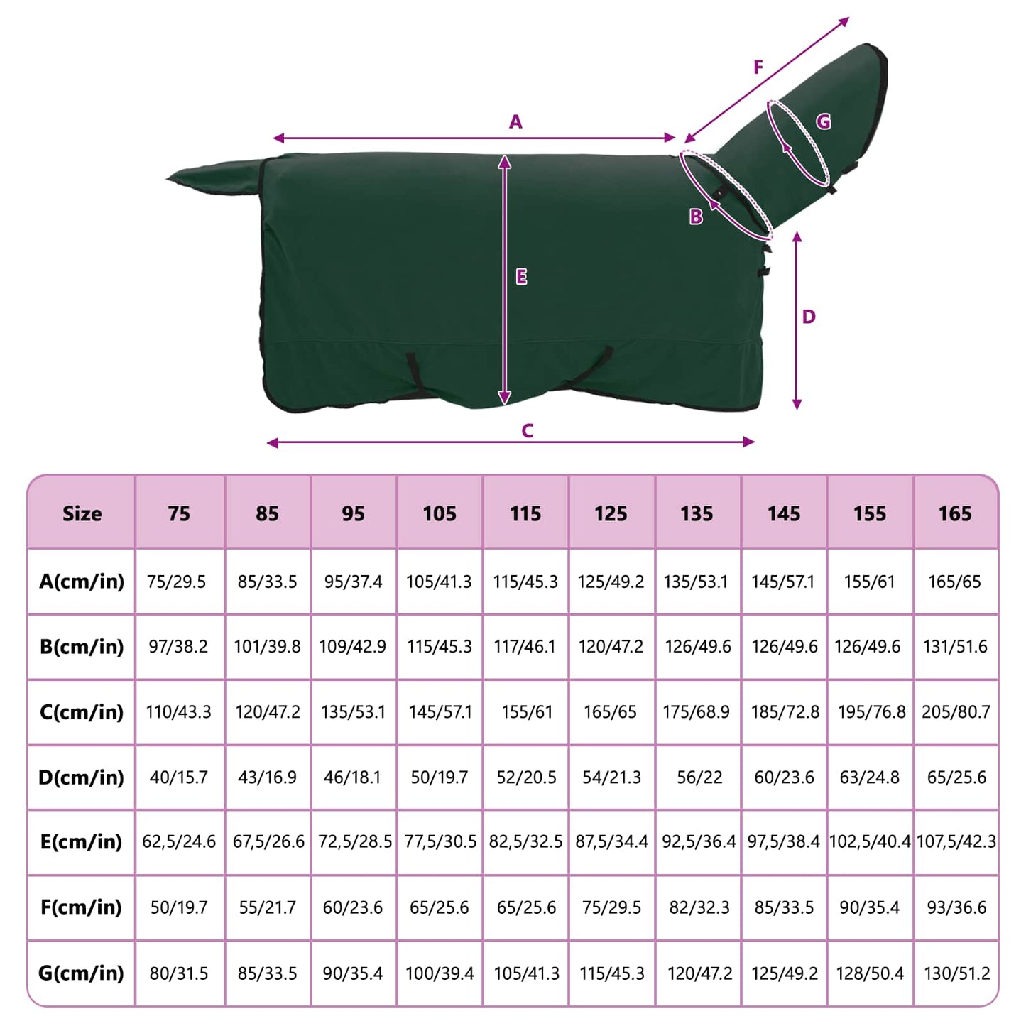 Hestepledd Kraftig mørk grønn Polyester