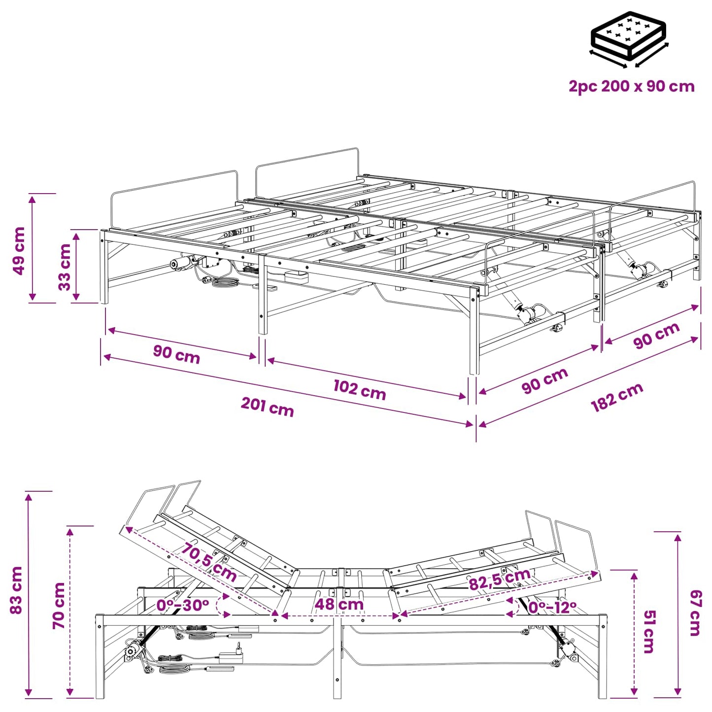 Elektrisk Justerbar Seng Ramme Svart 180 x 200 cm Stål