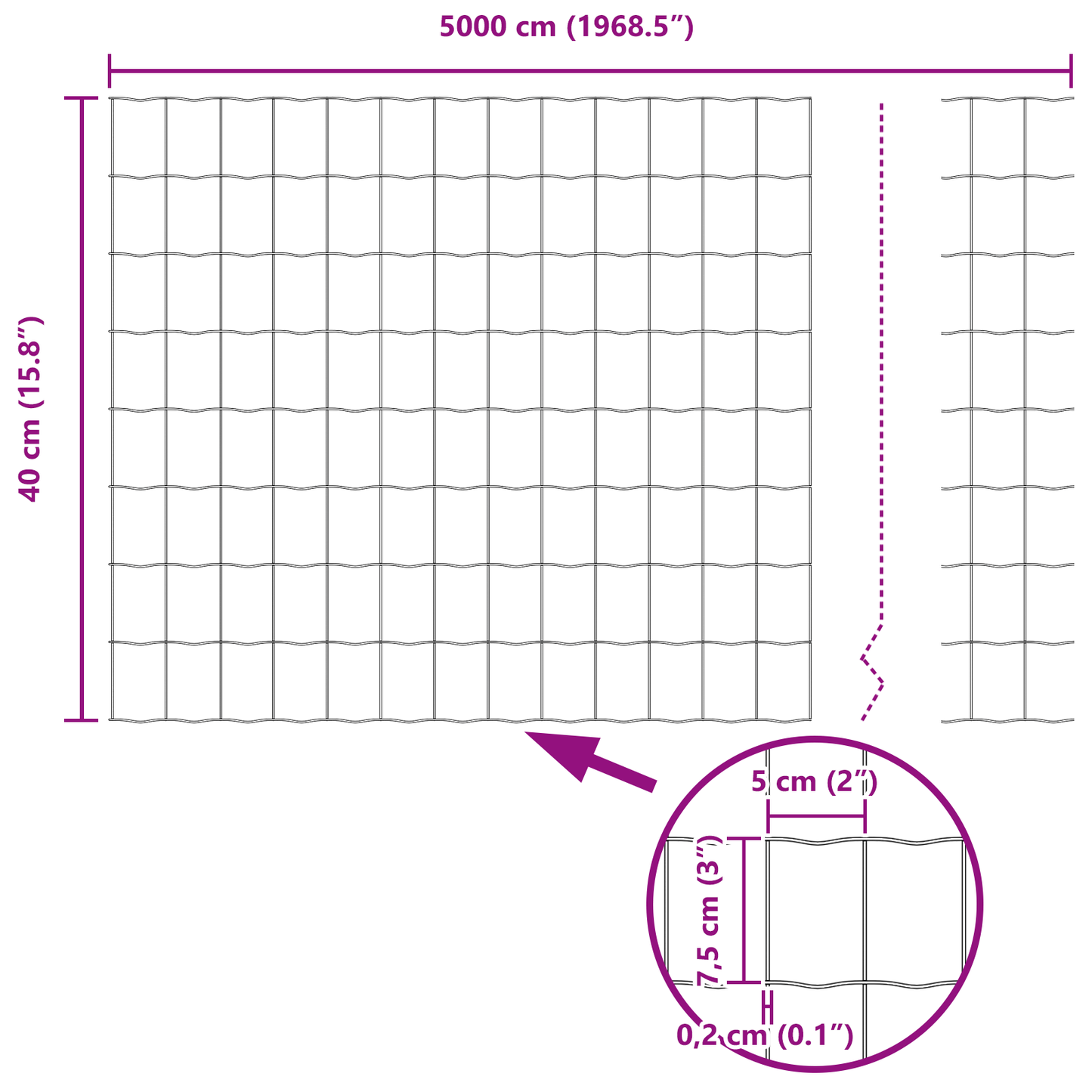 Euro gjerde grønn 0,4 x 50 m PVC-belagt jern