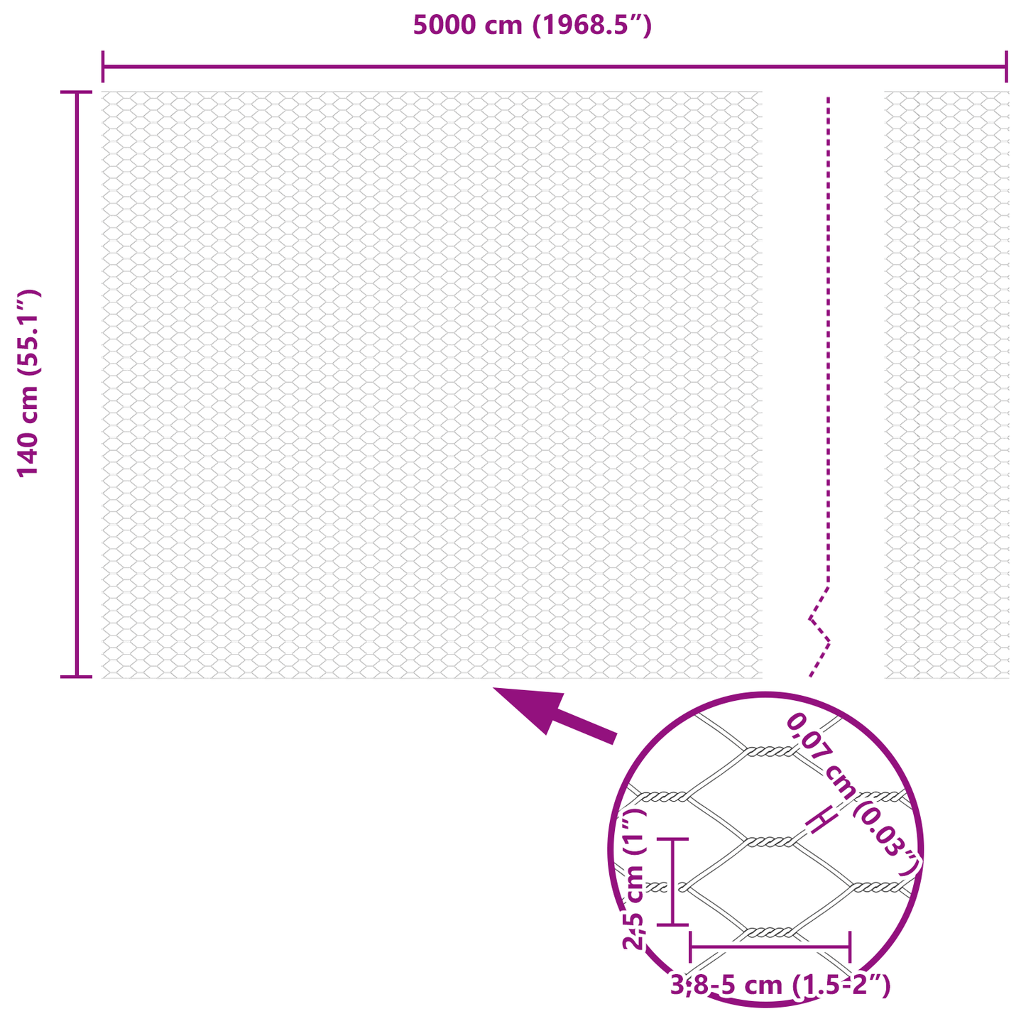 Sekskantet gjerde grønn 1,4 x 50 m PVC