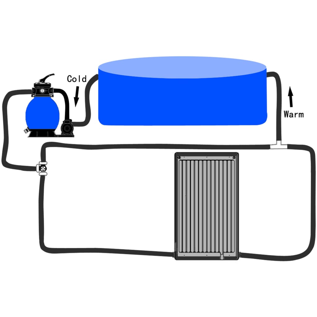 Solcellepanel for basseng buet 72,5x46 cm