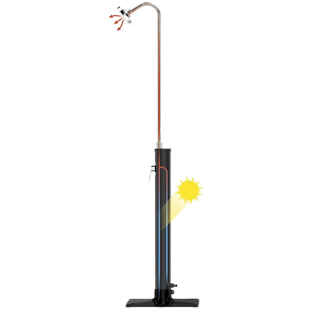 SolarFlow Utedusj svart 8 L