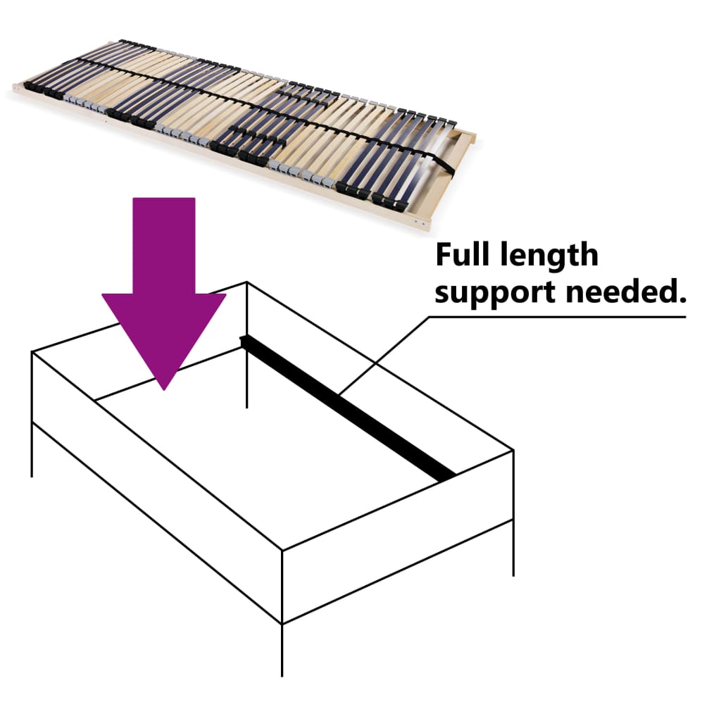 Spilebase med 42 lameller 7 soner 80x200 cm vidaXL