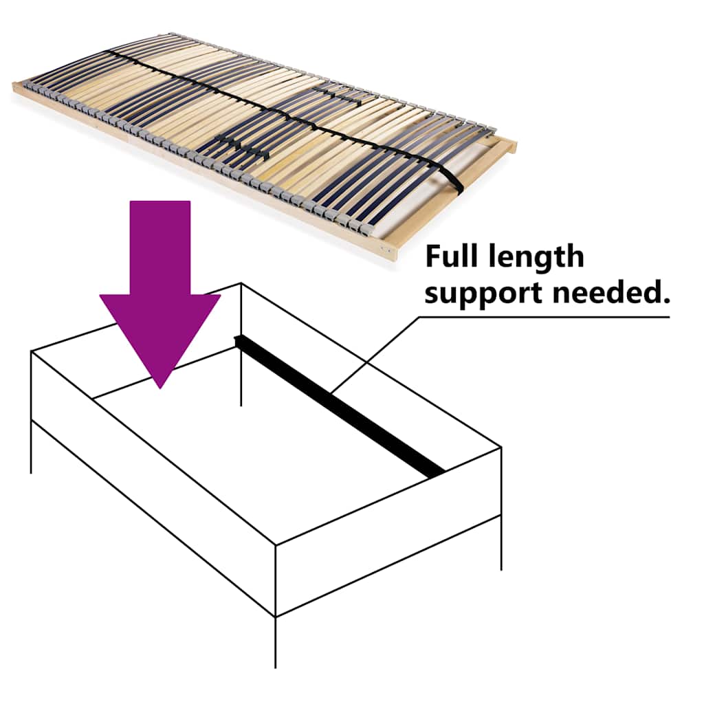 Spilebase med 42 lameller 7 soner 140x200 cm