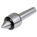 Roterende direkte senter DM314 MT4/MK4