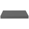 Flytende vegghyller 2 stk høyglans grå 40x23x3,8 cm MDF