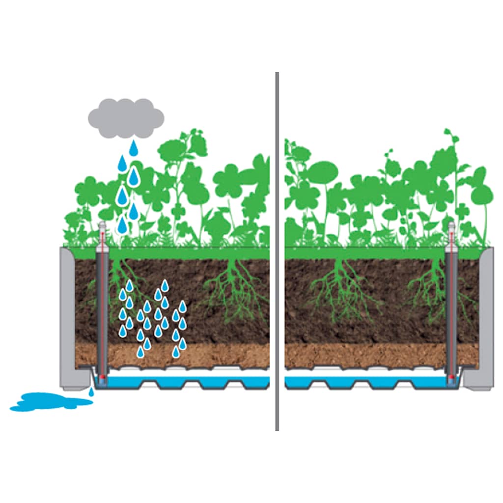 Høybed med espalier og selvvanningssystem mocca vidaXL