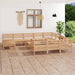 Hagesofagruppe 12 deler heltre furu