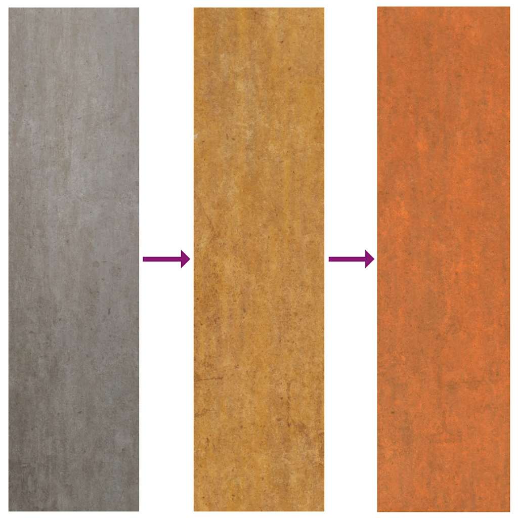 Høybed rust 240x40x77 cm cortenstål