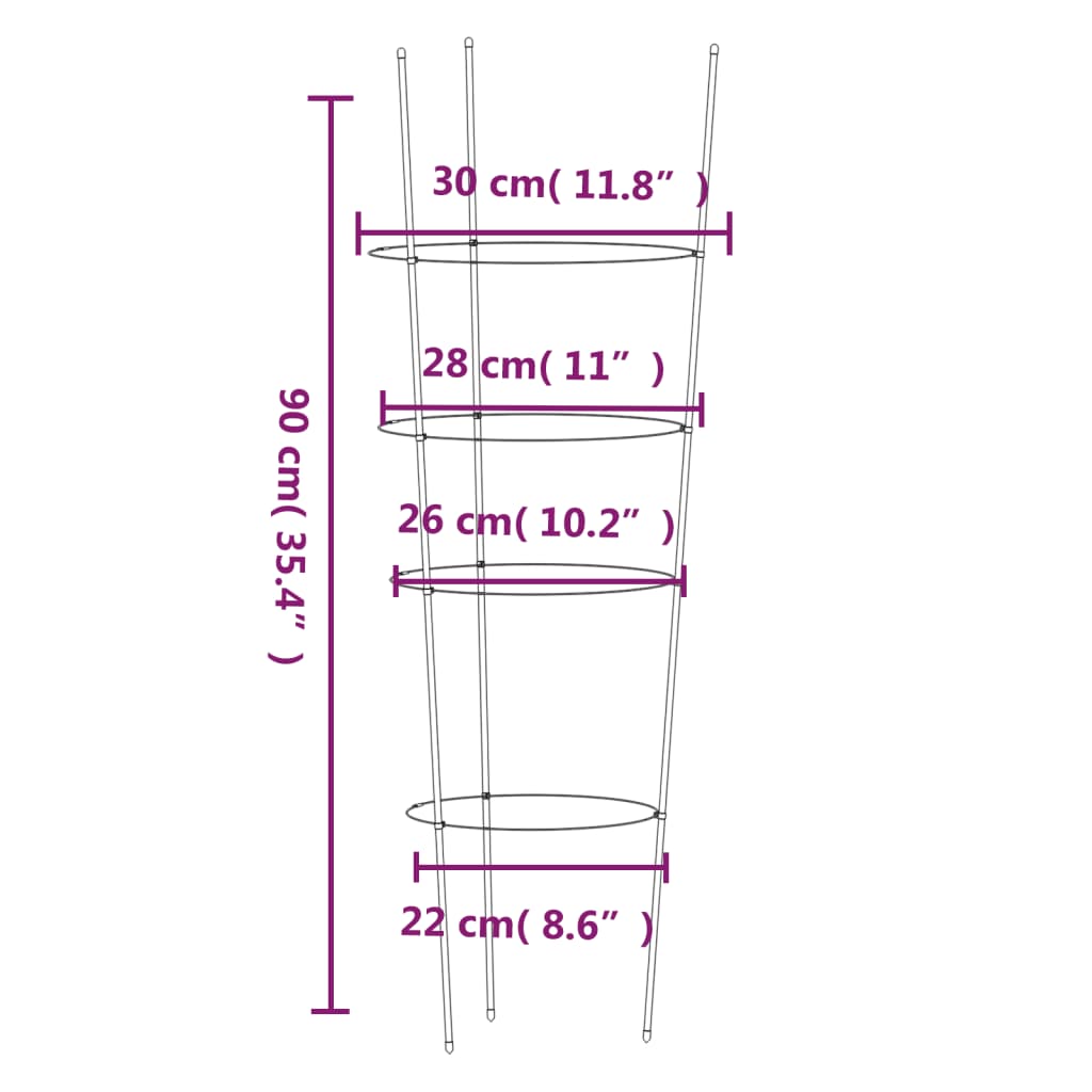 Plantestøtter med 4 ringer 5 stk grønn 90 cm stål