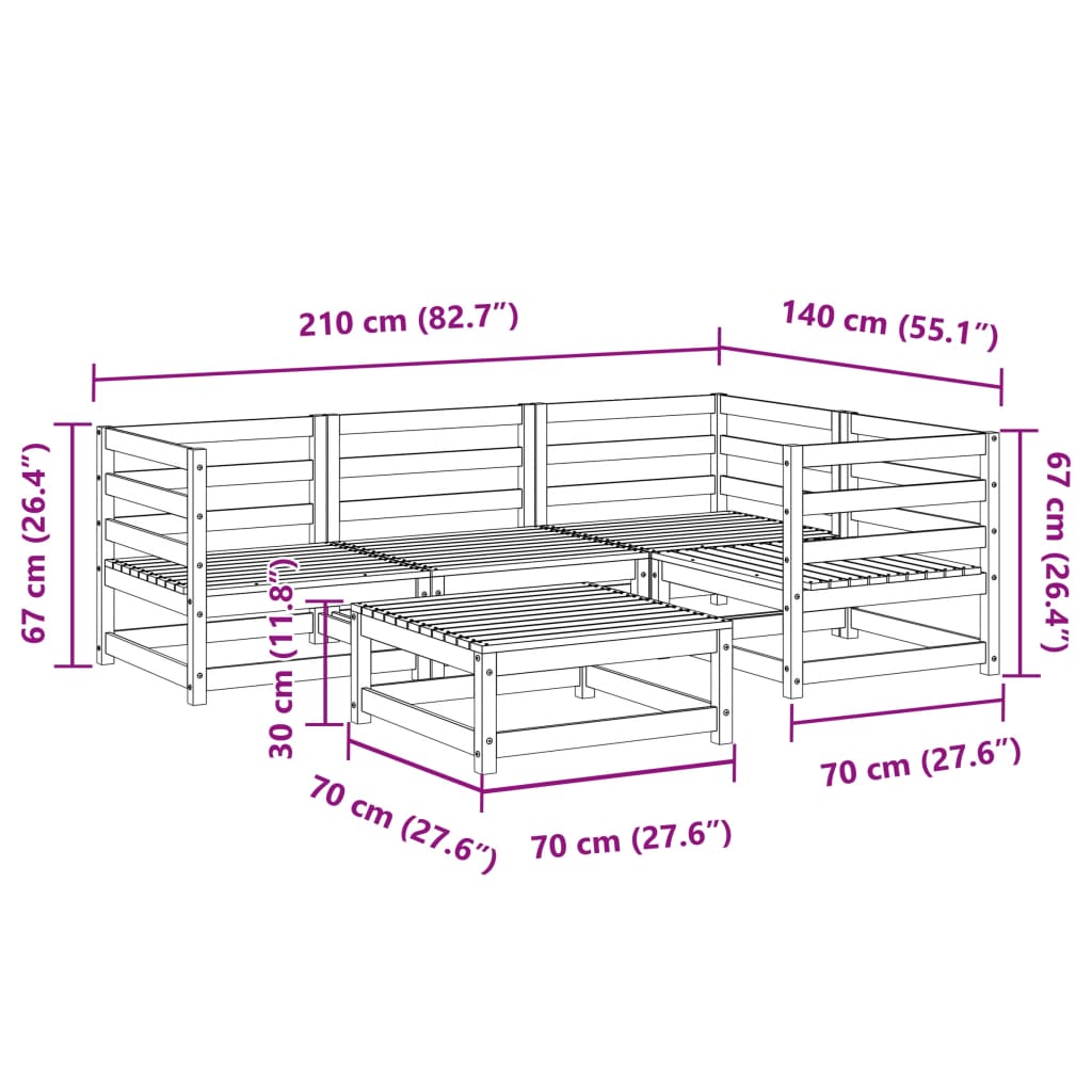 Hagesofagruppe 5 deler heltre douglasgran