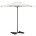 Vektplater for parasoll 2 stk svart granitt trekantet 14 kg vidaXL