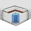 Madrass Hvit 60 x 120 cm Polyester