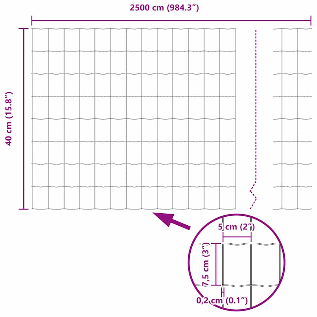 Euro gjerde grønn 0,4 x 25 m PVC-belagt jern