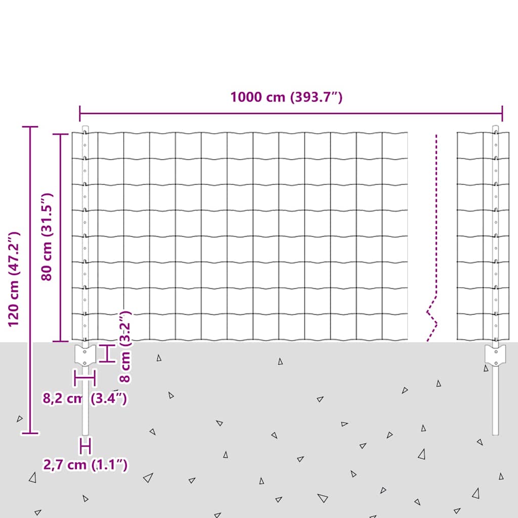 Euro gjerdet med stolpe 10 x 0,8 m PVC-belagt stål Grønn Mesh