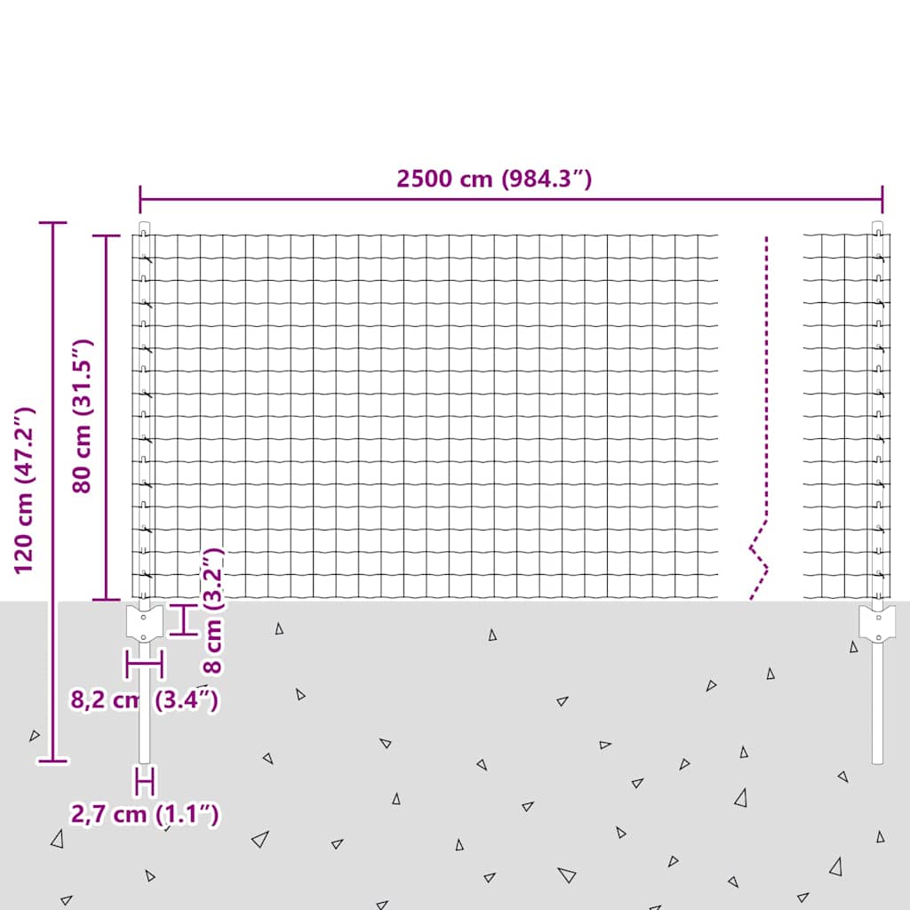 Euro gjerdet med stolpe 25 x 0,8 m PVC-belagt stål Grønn Mesh