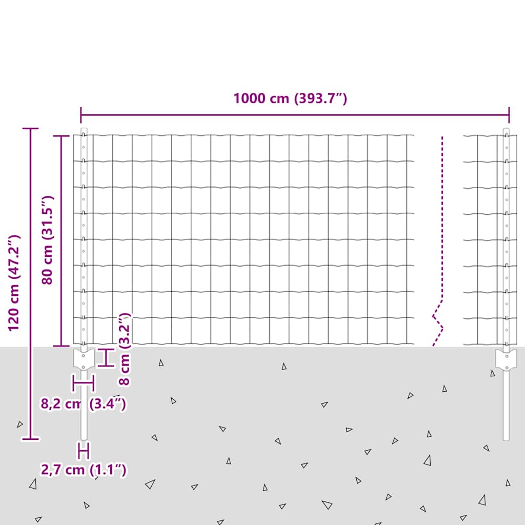 Euro gjerdet med stolpe 10 x 0,8 m PVC-belagt stål Grå Mesh