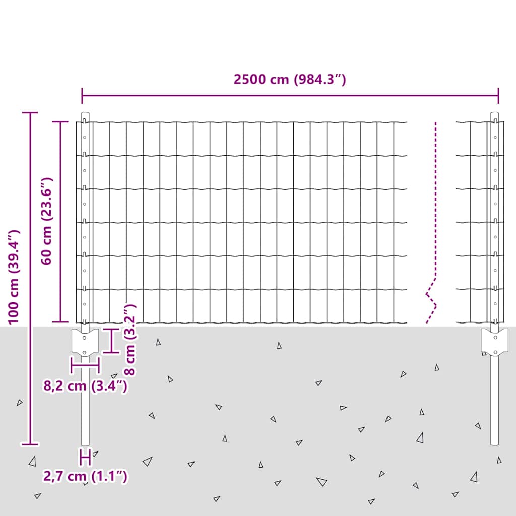 Euro gjerdet med stolpe 25 x 0,6 m PVC-belagt stål Grå Mesh