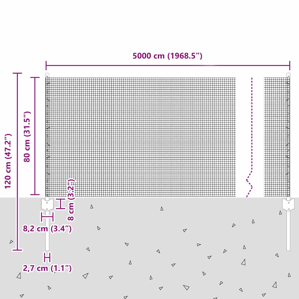 Sveiset trådgjerde med stolper 50 x 0,8 m PVC-belagt stål Grønn