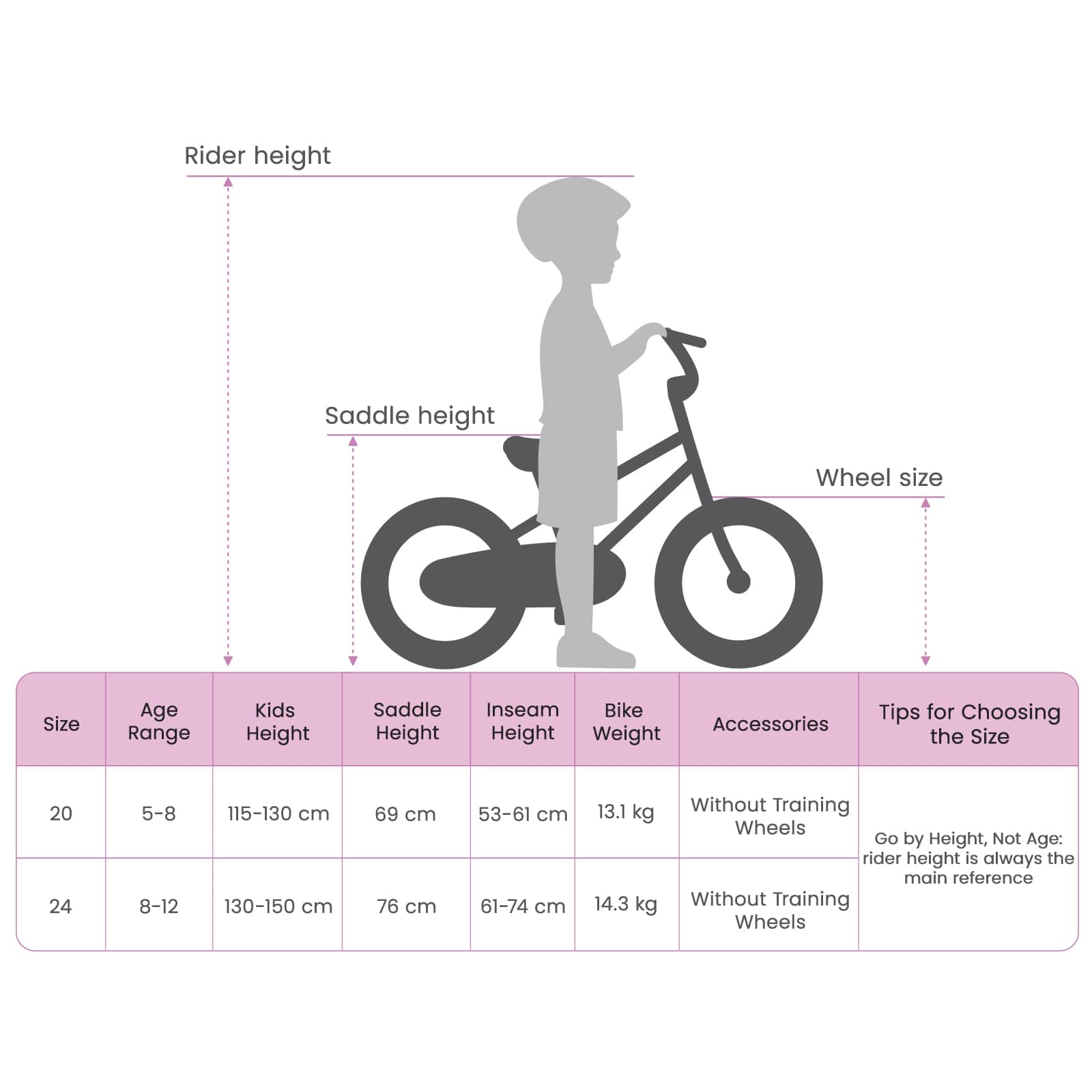 Kids Mountain Bike 20 Tommer 6-Speed for 5-8 år gamle Svart vidaXL