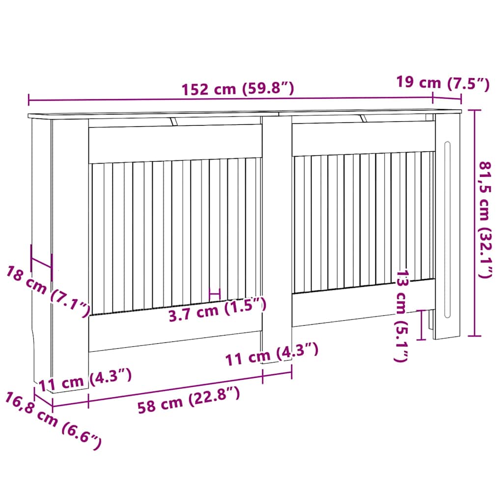 Radiator Deksel 2 pcs Sonoma eik 152 x 19 x 81,5cm