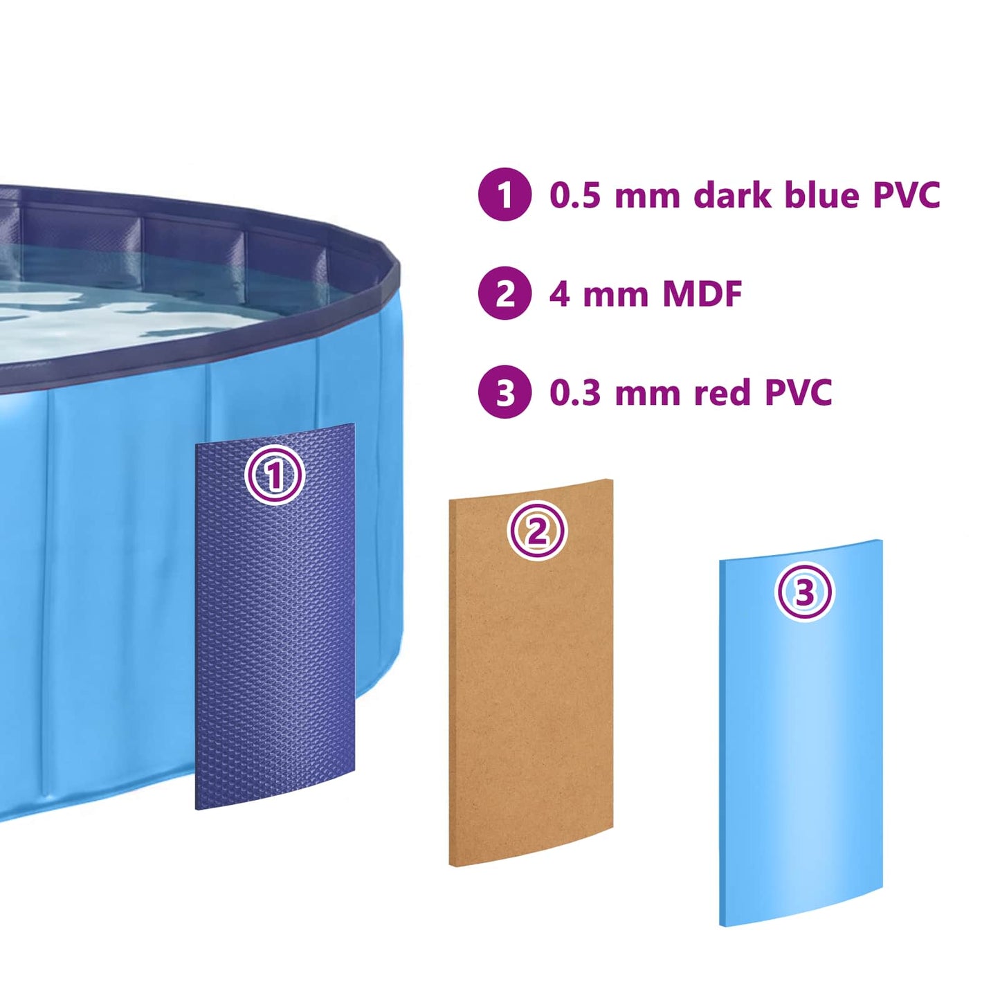 Barnas Svømmebasseng Blå Ø 80 x 20 cm Tykk PVC og Ingeniørtre