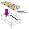 Spilebase med 28 lameller 7 soner 70x200 cm