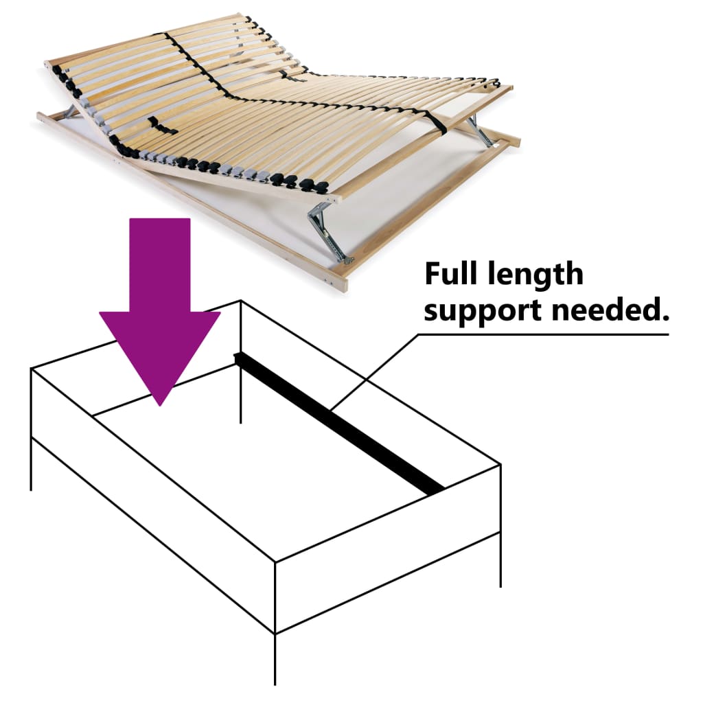 Spilebase med 28 lameller 7 soner 120x200 cm
