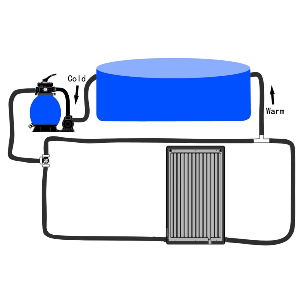 Solcellepanel for basseng 75x75 cm